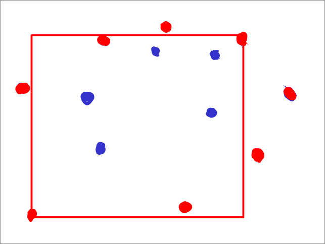 An image showing a rectangle formed from two corner points that are part of the convex hull set of a bunch of points